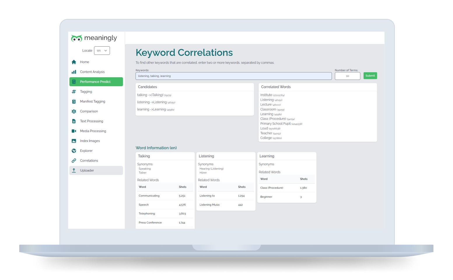 Keyword Correlations