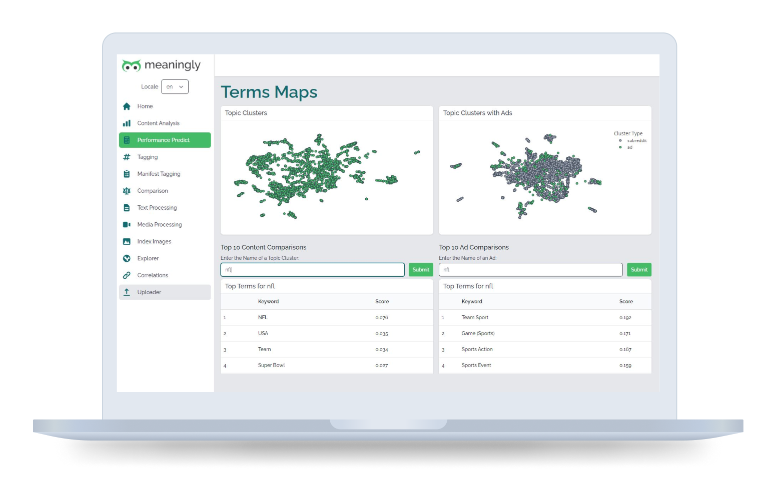 Terms Maps